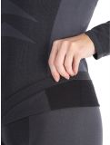 Thumbnail Dare2b, In The Zone III Baselayer Set thermal set women Black / Black black 