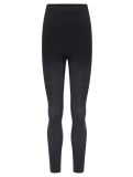 Thumbnail Dare2b, In The Zone III Baselayer Set thermal set kids Black black 