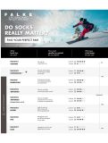 Thumbnail Falke, SK2 Intermediate ski socks women Lagoon green 