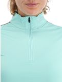 Thumbnail Icepeak, Fairview pullover women Light Green green 