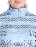 Thumbnail Luhta, Hangist pullover women Light Blue blue 