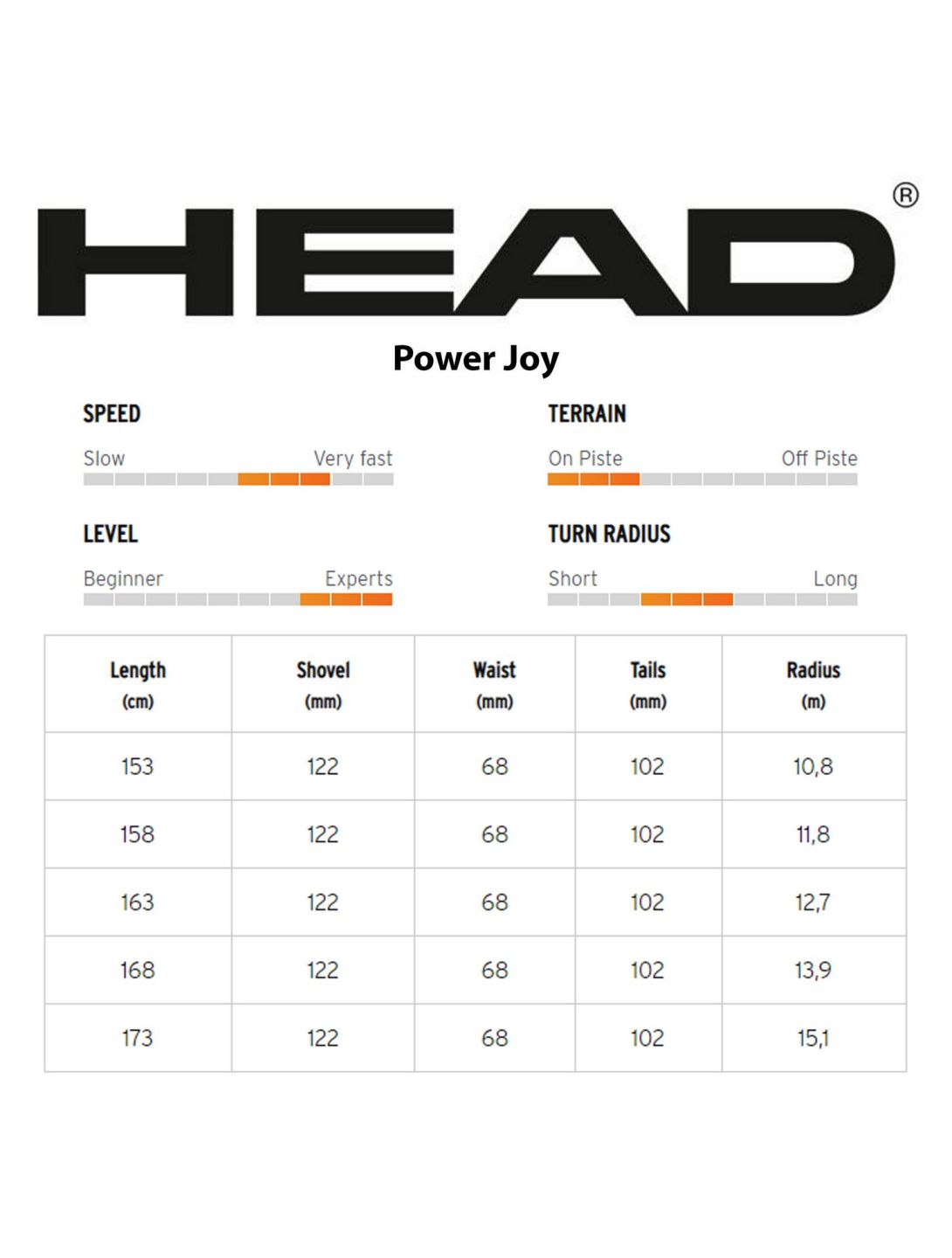 Head, e-power Joy SW + Protector PR 13 GW (2023/24) skis women 